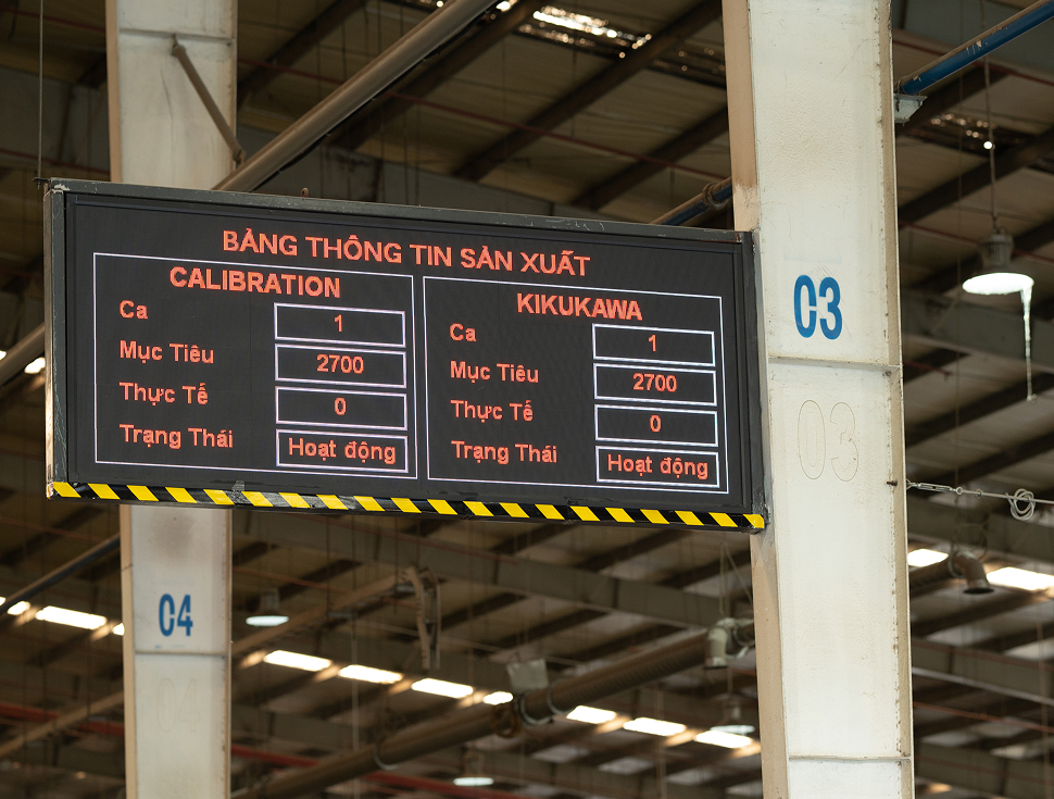 Digital Integration Transformation